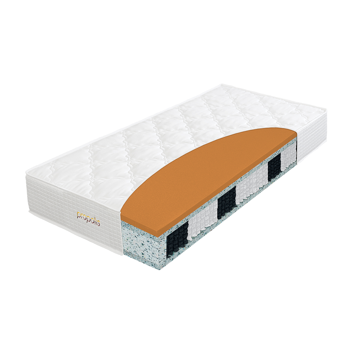 Matrace HYBRID PROPOLIS s odkrytým řezem vrchní pěny a taštičkových pružin.